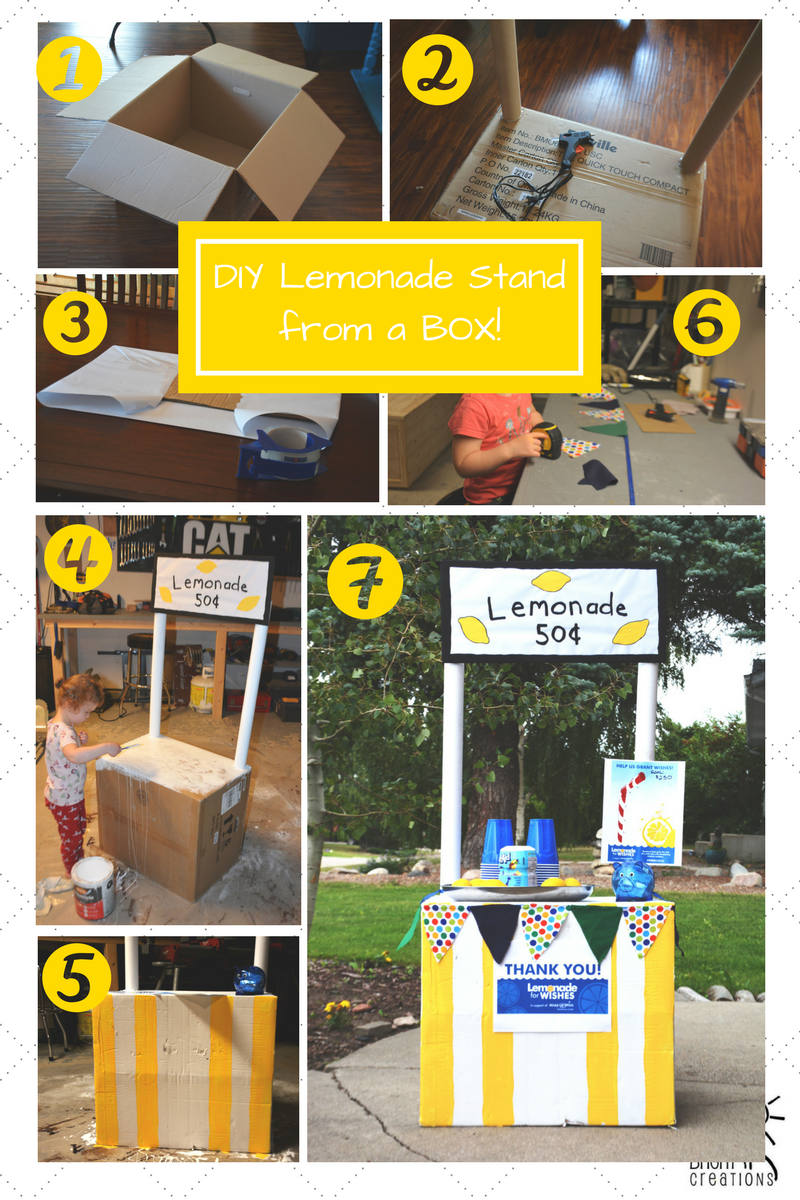 How to Make a Lemonade Stand from a Cardboard Box - DIY Lemonade Stand